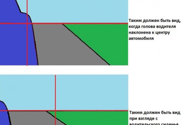 Кракен ссылка vk2 top